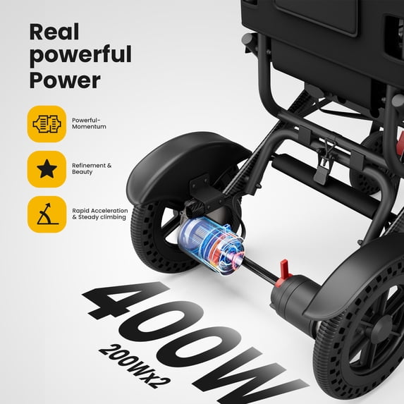 XUTUMM Lightweight Foldable Electric Wheelchair, Waterproof Circuit Design?Hospitals, Emergency Centers, Fire, Emergency Ambulance