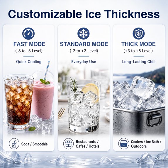 XUTUMM Commercial Ice Maker Machine, Up to 500 lbs/24H, 125 lbs Storage Bin, 162 Cubes per Batch, Adjustable Thickness, Self-Cleaning Stainless Steel Ice Machine