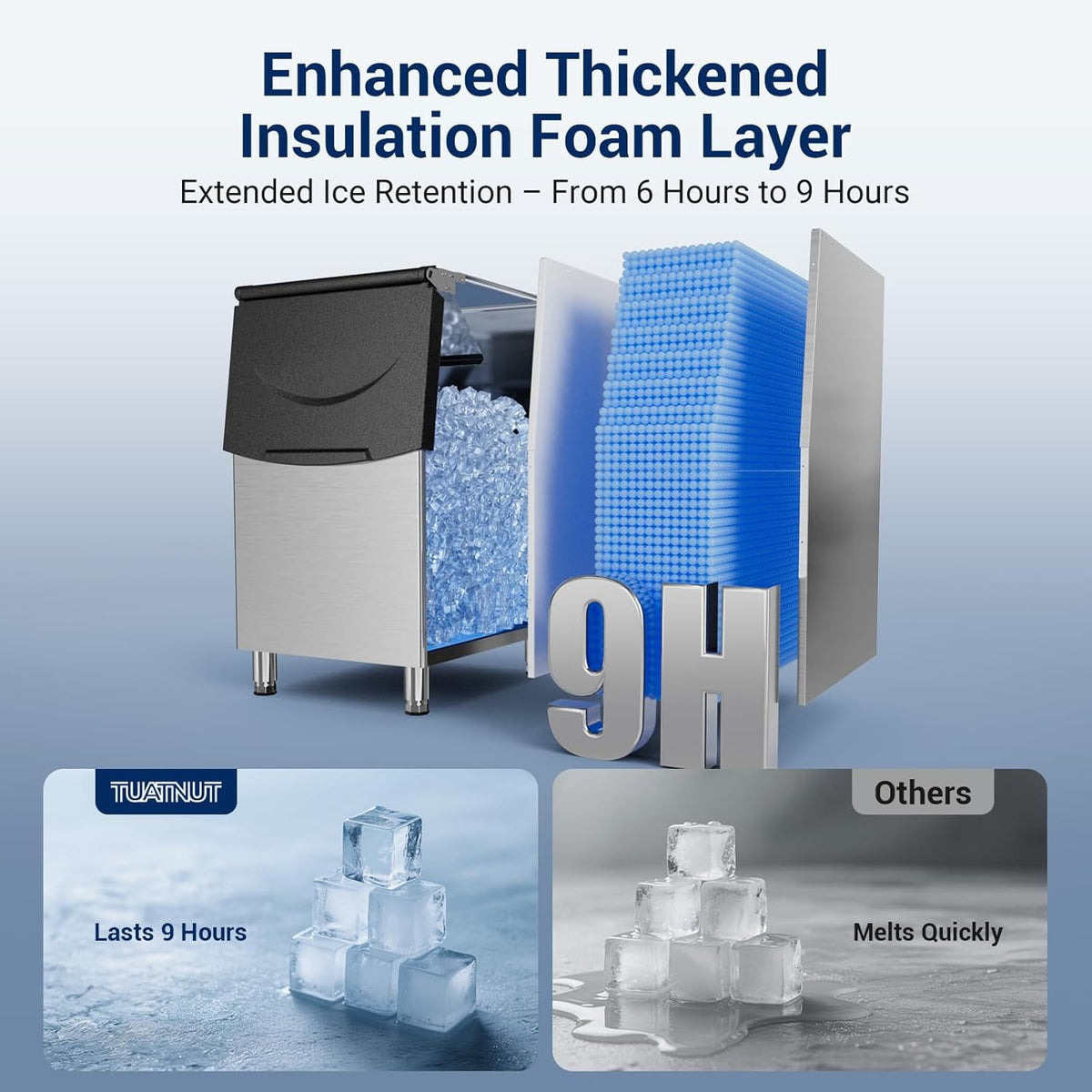 XUTUMM Commercial Ice Machine, 650Lbs/24H, ETL Approved, Auto-Cleaning Stainless Steel Ice Maker for Bars & Restaurants