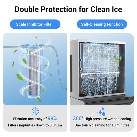 XUTUMM Commercial Ice Machine 700LBS/24H,Storage 500LBS,Large Industrial Ice Maker,Ice Ready in 5-15min,with Self-Cleaning Mode,with Timing Function,30 Levels of Ice Thickness Adjustment