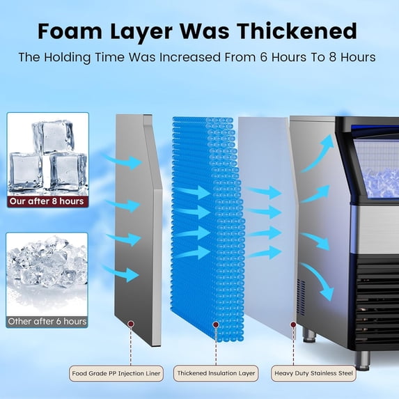 Professional Grade Ice Maker - 550Lbs/24H Output, 360Lbs Storage Bin, 5-15 Minute Production, Stainless Steel with Water Line Connection