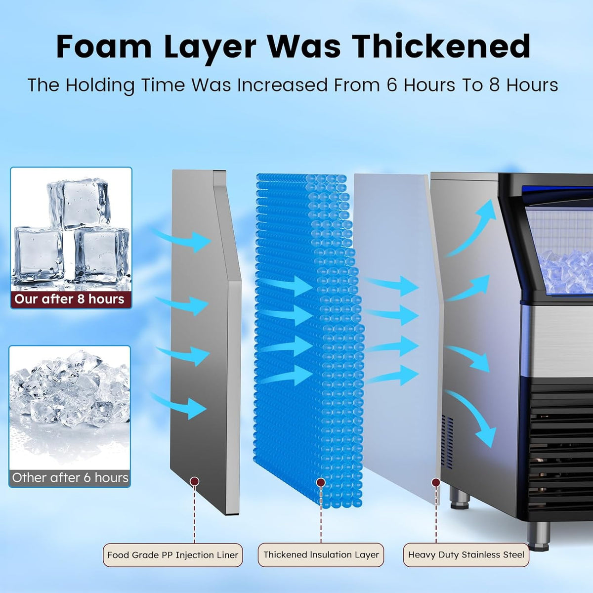 High-Capacity Commercial Ice Maker - 450Lbs/24H Production with Large Storage Bin, Self-Cleaning System for Restaurants, Bars & Home Use