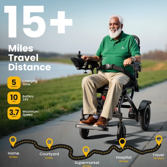 XUTUMM Lightweight Foldable Electric Wheelchair, Waterproof Circuit Design?Hospitals, Emergency Centers, Fire, Emergency Ambulance
