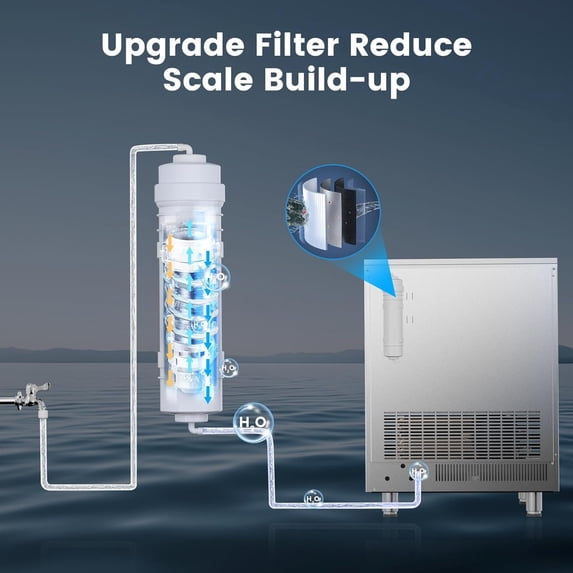 Professional Grade Ice Maker - 550Lbs/24H Output, 360Lbs Storage Bin, 5-15 Minute Production, Stainless Steel with Water Line Connection